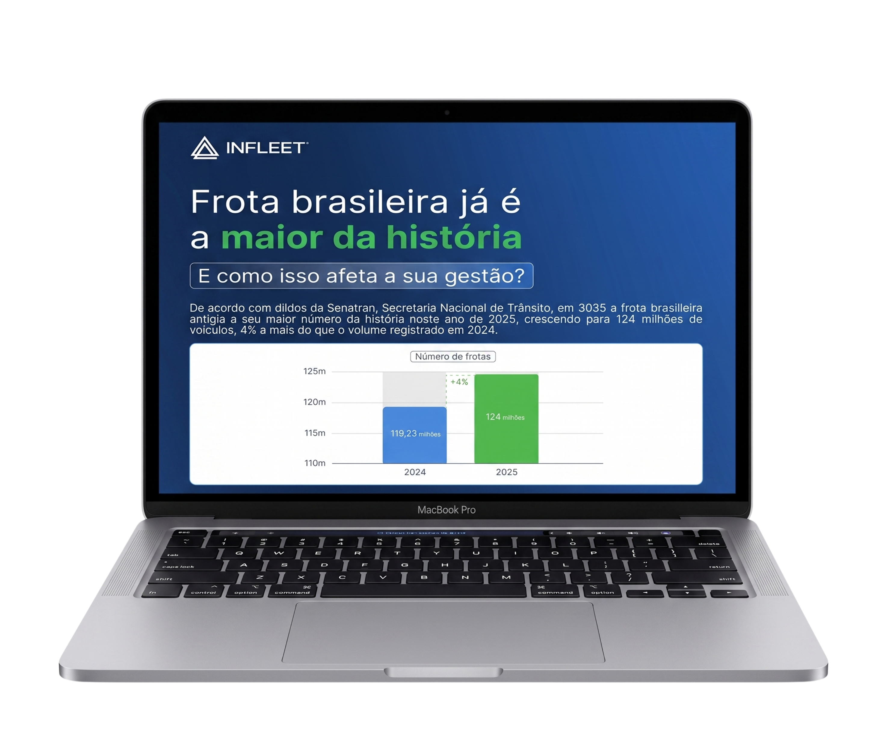 Planilha de Controle de Abastecimento de Frotas